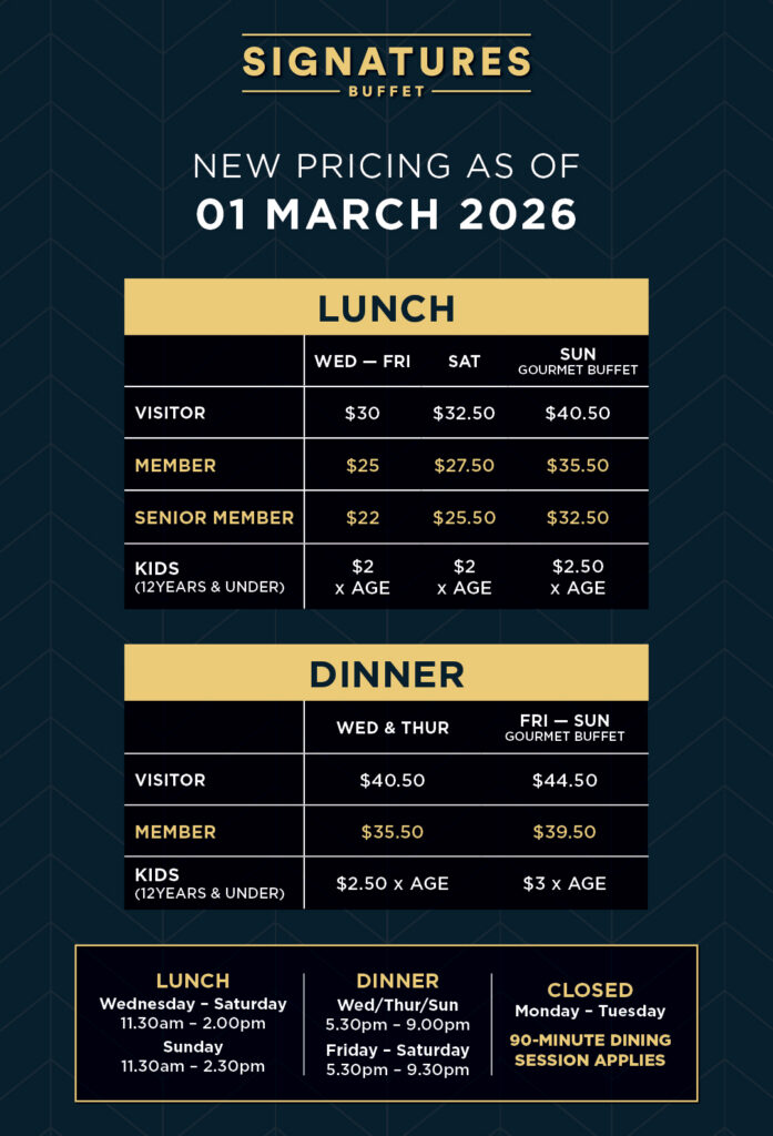 Signatures Pricing