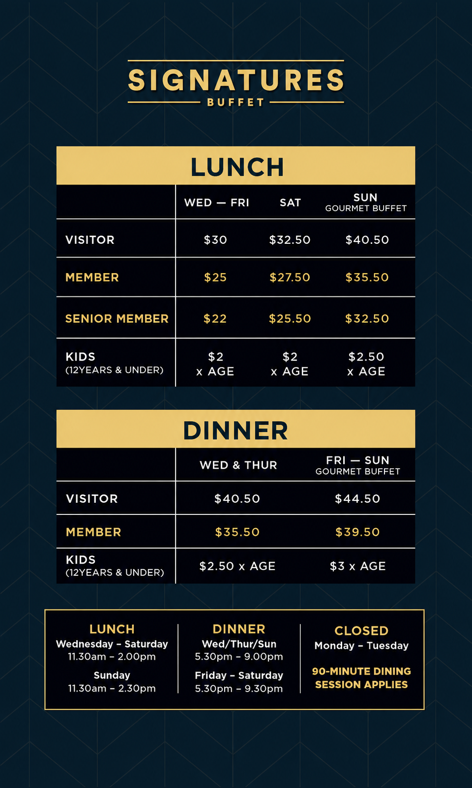 Signatures Pricing